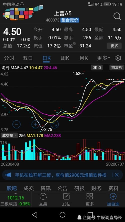 老三板股票如何成交