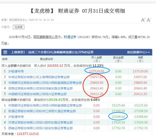 中银证券成交时间怎么看