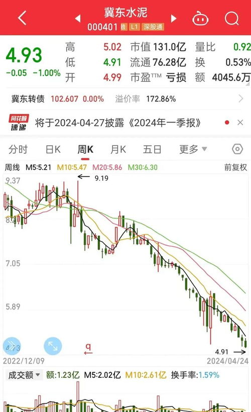 如何查询股票年报 如何查询股票年报