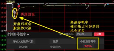 如何计算股票涨停 如何计算股票涨停