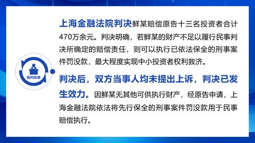 证券责任怎么认定