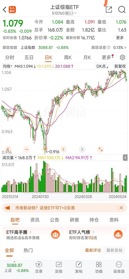 如何用指数分散投资股票