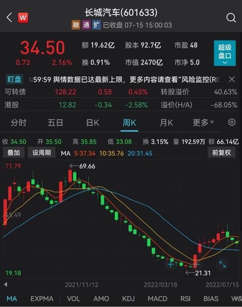 股票中如何看公司实力强