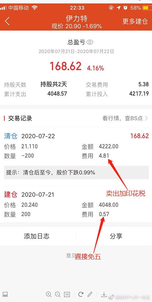 怎么开通万一证券账户