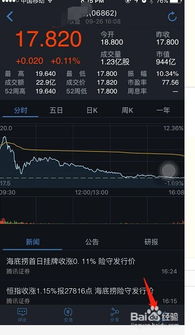 如何删去股票
