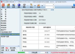 如何评价股票承受力