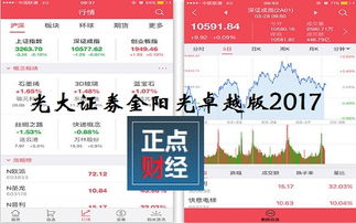 光大证券卓越怎么用