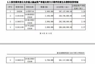 证券配售怎么操作