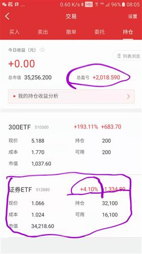 证券收益怎么设置