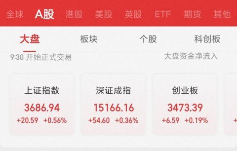 证券证怎么领取