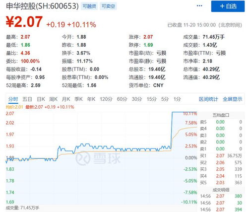 如何找保险股票客户 如何找保险股票客户