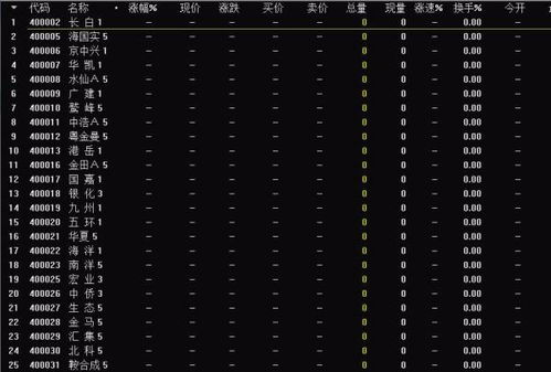 新三板的股票如何查询