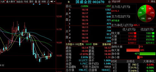 新三板的股票如何查询
