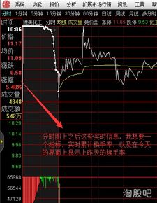 如何设计通达信股票池 如何设计通达信股票池