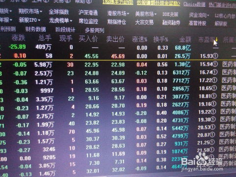 如何看股票的基础价值观