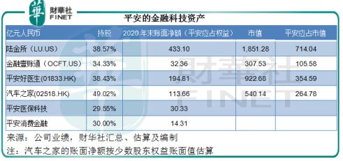 股票公司如何入账