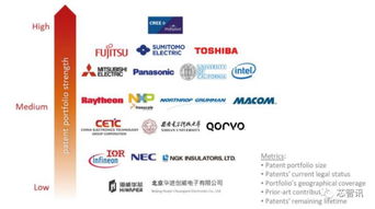 西安中银证券公司怎么样