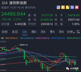 如何看待券商的股票市场 如何看待券商的股票市场