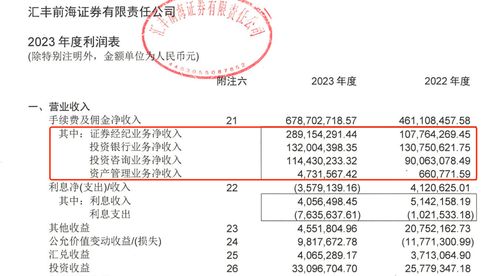 申港证券 怎么样