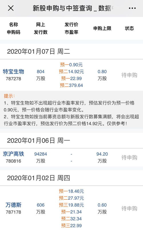 怎么取消中银证券 怎么取消中银证券