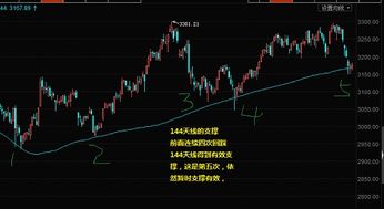 券商银行股票如何 券商银行股票如何