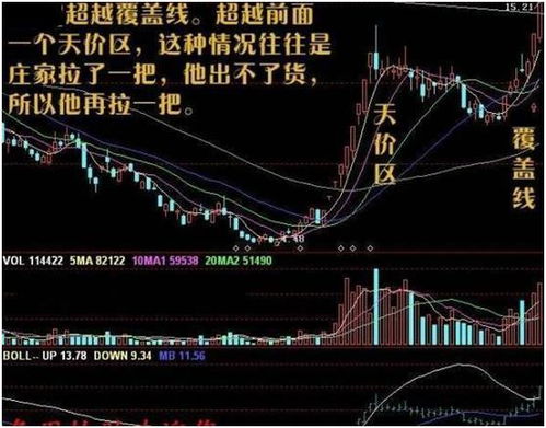 如何延迟交易时间买股票