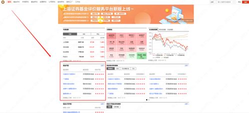 上海证券怎么登陆