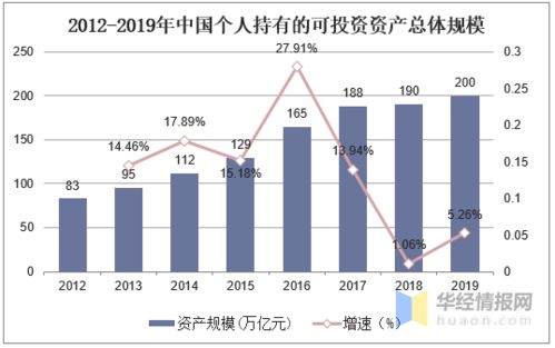 高山证券现状怎么样