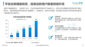高山证券现状怎么样