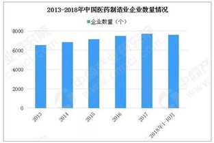 股票如何测后续涨幅