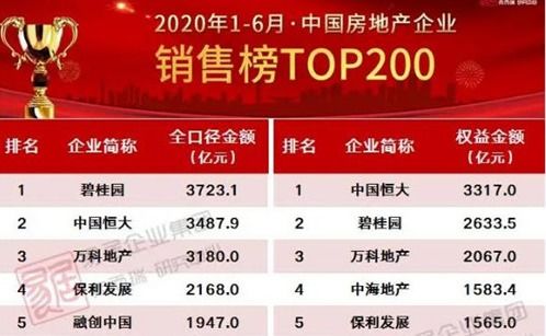 恒大和广发证券怎么回事