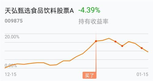 食品饮料股票如何选股市