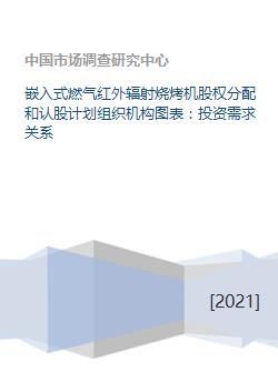 如何分配烧烤股票