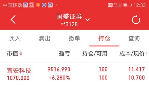 股票如何售出 股票如何售出