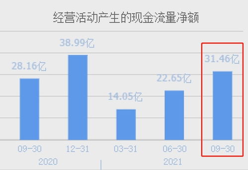 企业如何开发股票