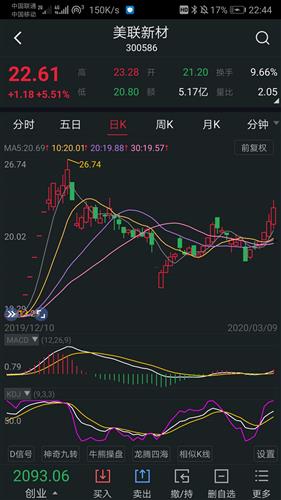 中线股票如何持股 中线股票如何持股
