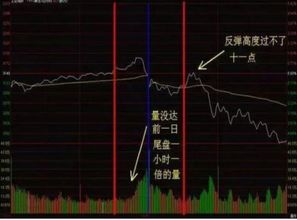 股票行业如何赚钱