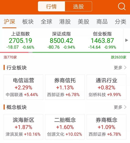 东方财富证券 怎么样