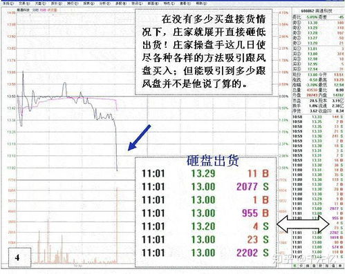 如何判断股票成长能力强