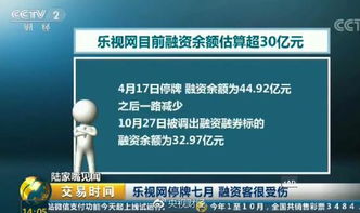 如何检测股票的融资融券