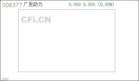 怎么设置证券资金 怎么设置证券资金