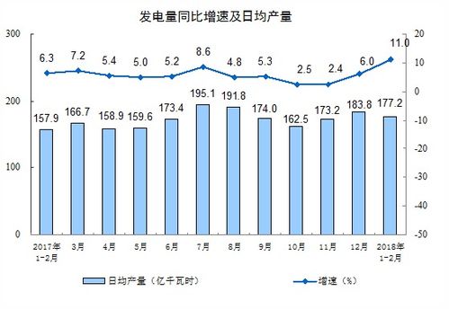 证券研究部怎么盈利