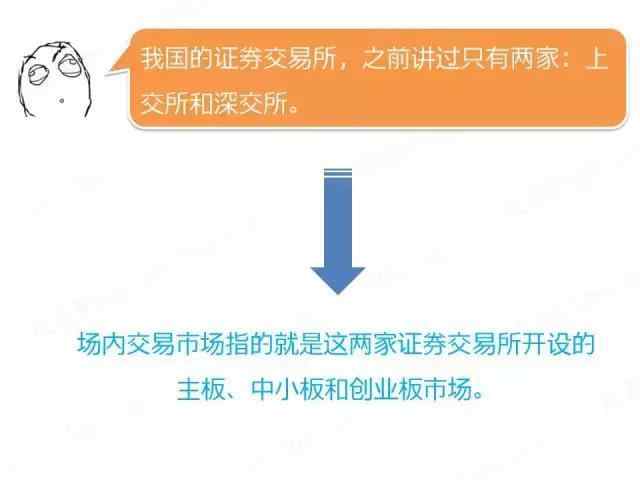 证券怎么立人设