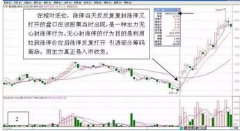如何找股票涨停 如何找股票涨停