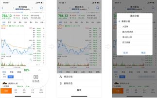 股票如何分组管理 股票如何分组管理