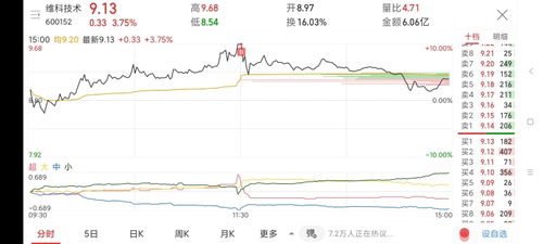 长城证券怎么进不去