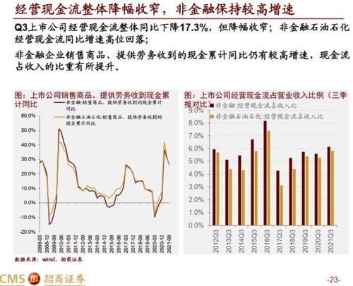 如何看股票三年业绩报告