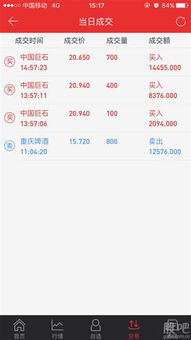 中投证券快易融怎么样