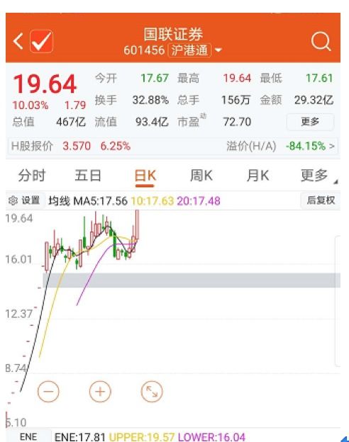 国联证券怎么合并银行卡