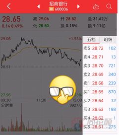 如何看待股票涨钱了